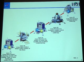Russia’s new moon exploration agenda involves orbiters, landers, rovers, and return sample spacecraft.