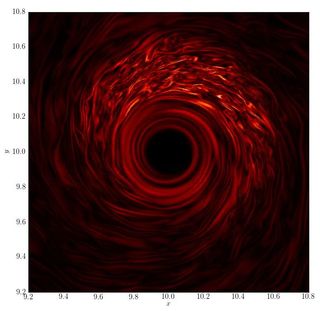 Simulation of Electrical Currents in the Sun's Protoplanetary Disc