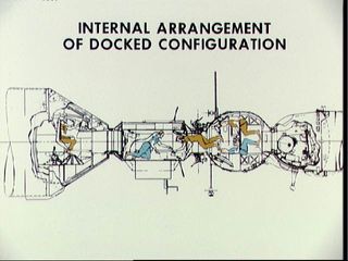 Artist's drawing illustrating the internal arrangement of orbiting the Apollo and Soyuz spacecraft in Earth orbit in a docked configuration during the Apollo-Soyuz Project.