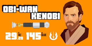 Obi-Wan Kenobi and his lightsaber statistics