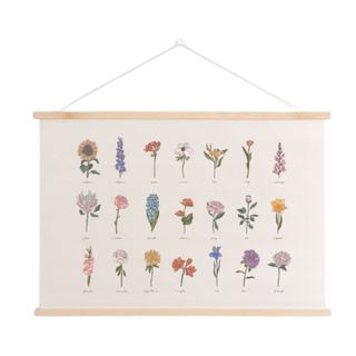 A wall artwork with flower illustrations on it
