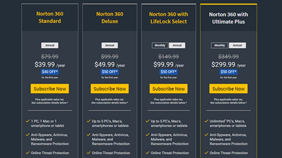 Norton Password Manager 2