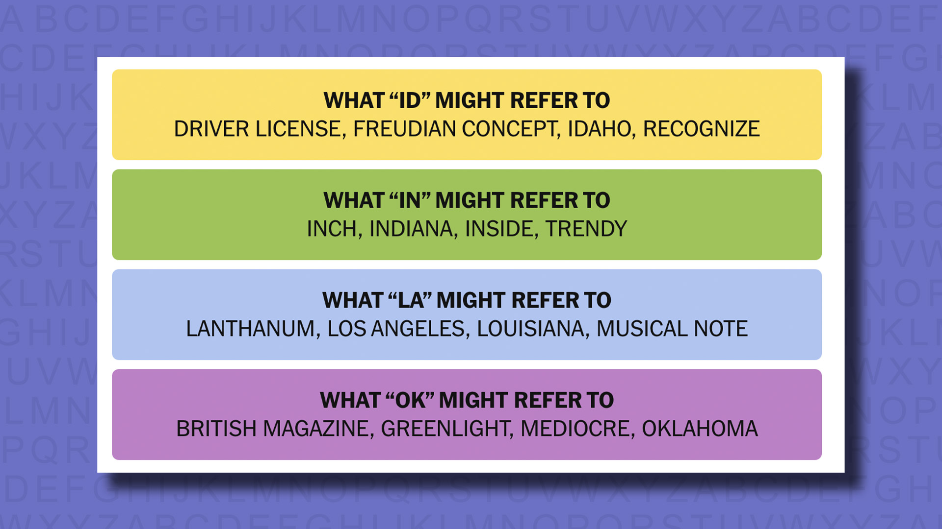 NYT Connections answers for game 754 on a purple background