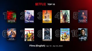 Netflix Top 10 English language movies April 18-24