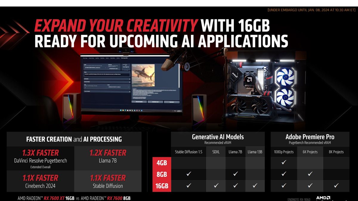 AMD Radeon RX 7600 XT announcement slides and cards
