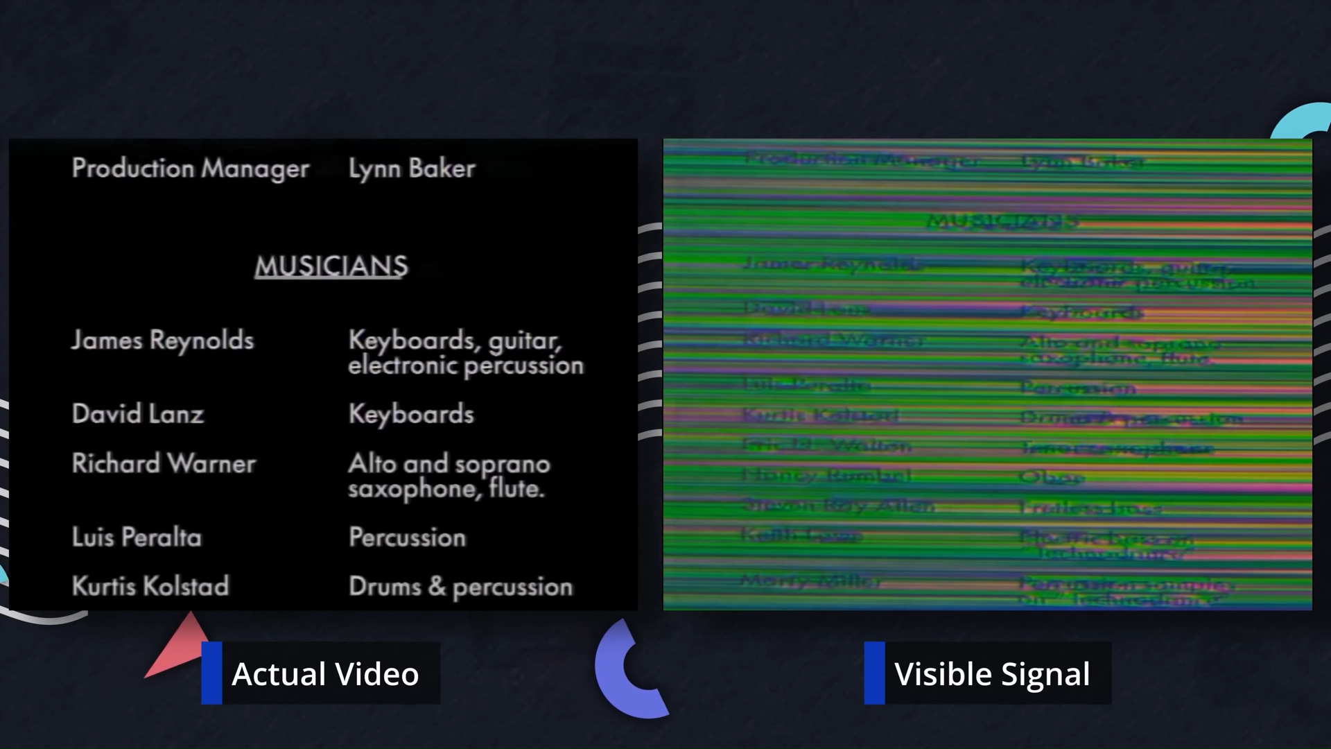 تنسيقات أقراص الفيديو القديمة تحت المجهر