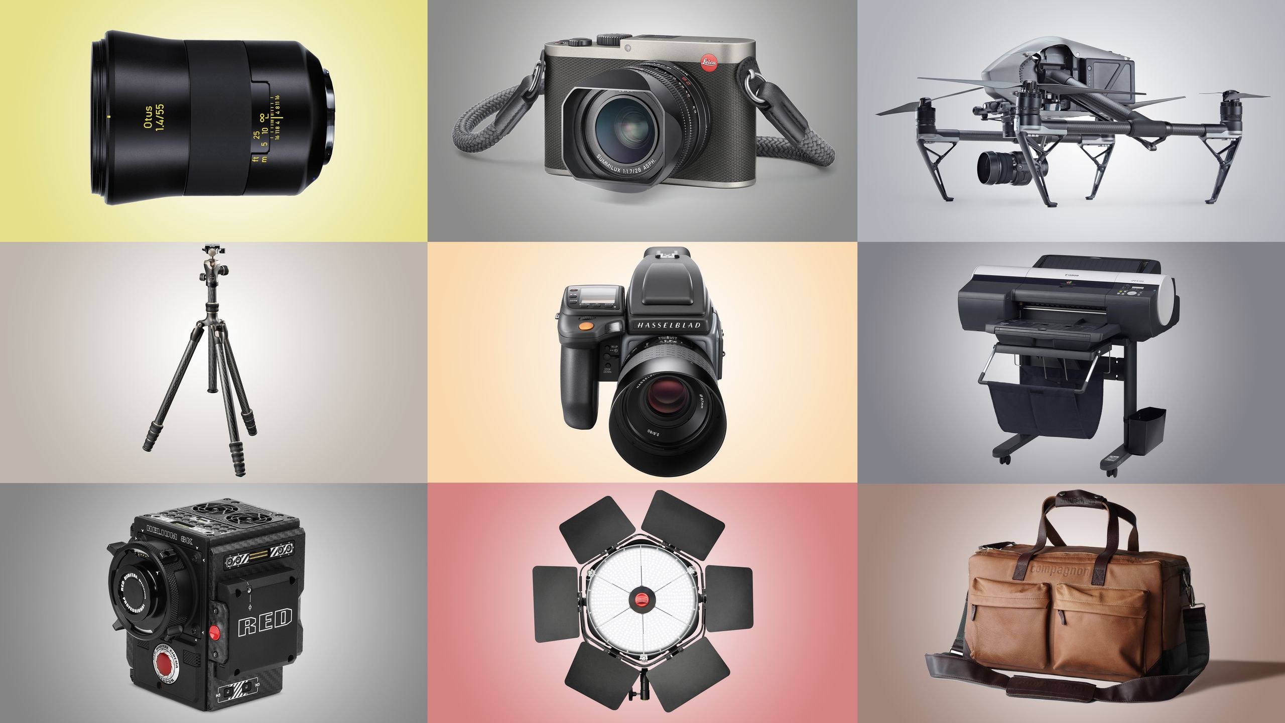 The ultimate camera kit wish-list | TechRadar