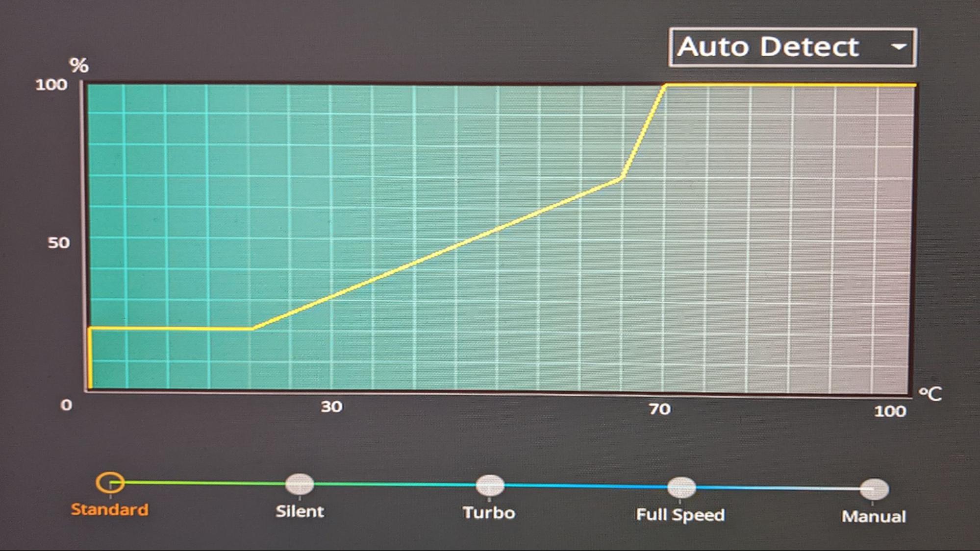 CPU cooling