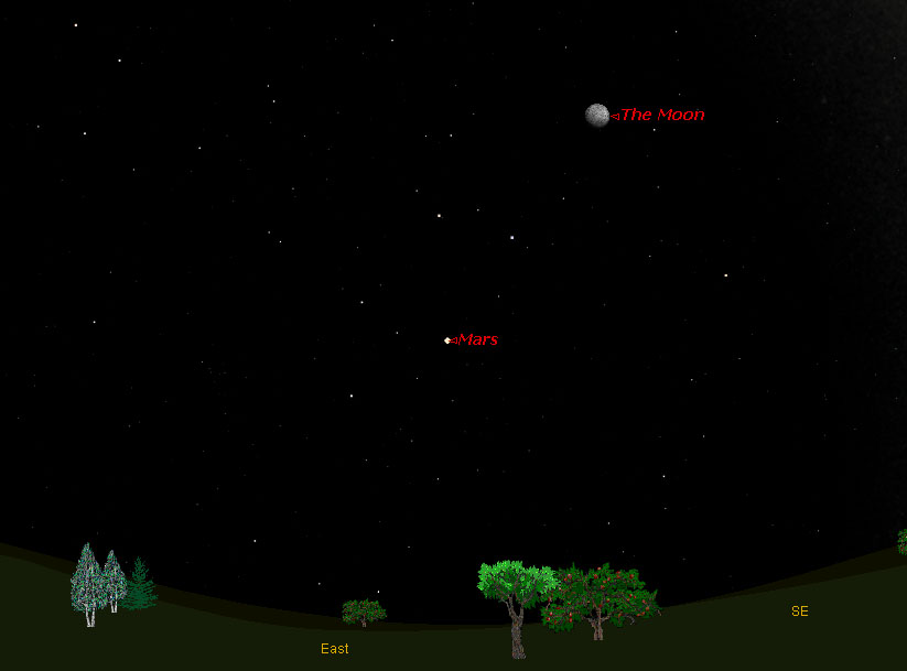 This sky map shows where Mars will appear in the eastern sky on March 5, 2012 at 8 p.m. local time to observers at mid-northern latitudes.