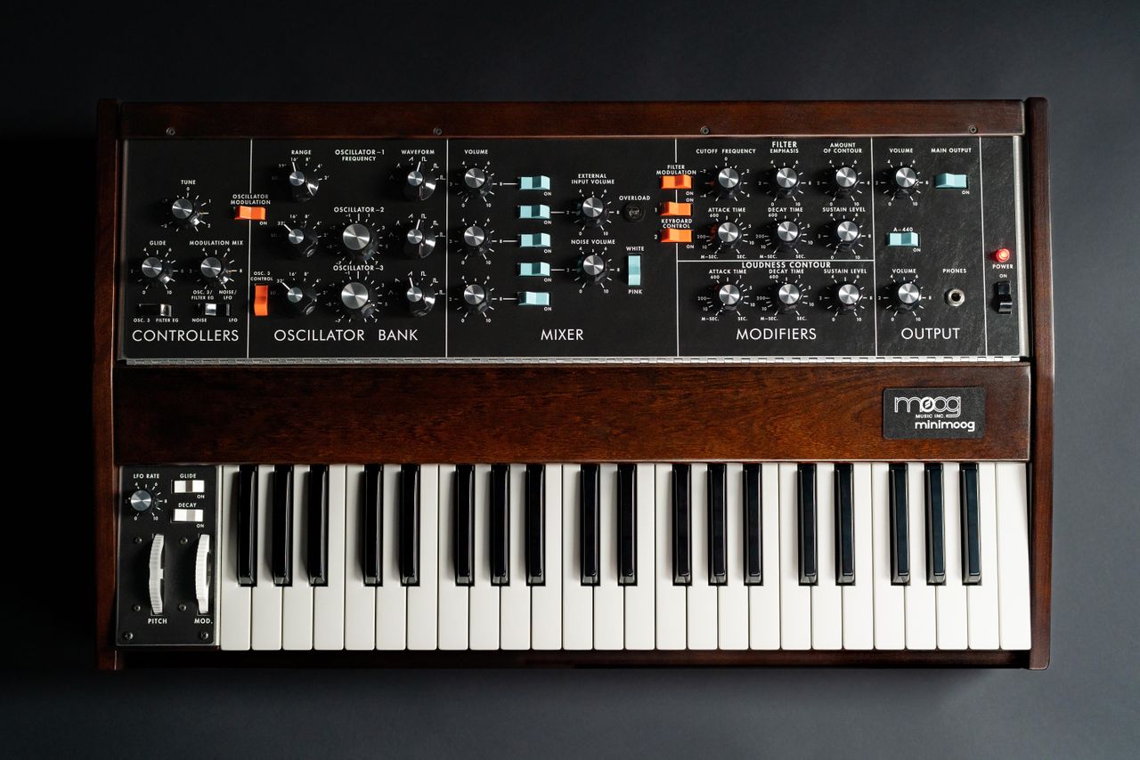 Minimoog Model D analogue synthesiser the legend returns Wallpaper