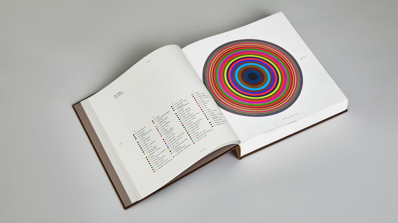 De.Coded by Studio Sutherl&amp;