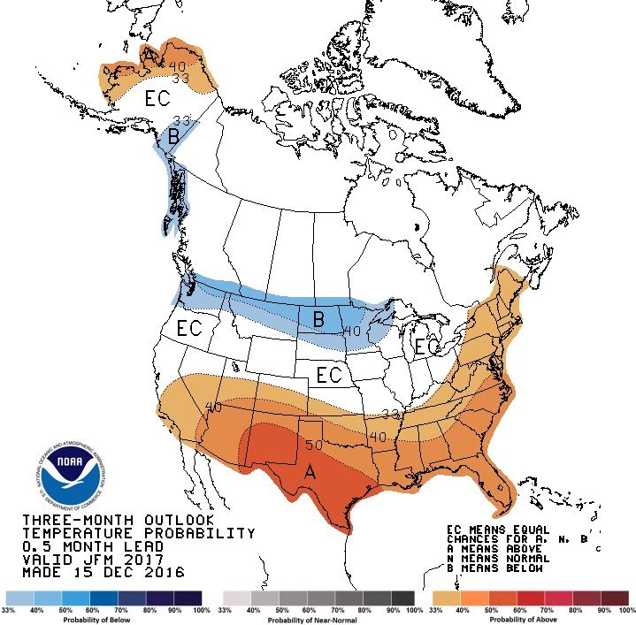 2017 temperature forecast 