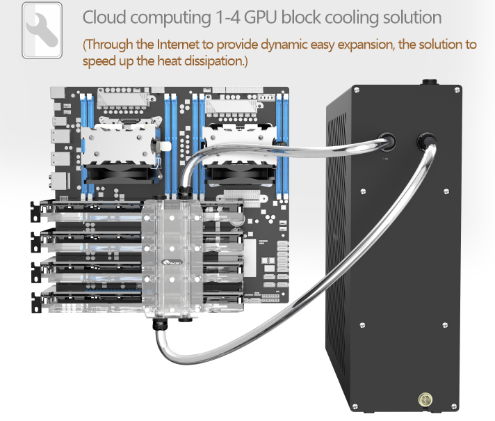 Bykski B-1080-CEC-X External Cooler