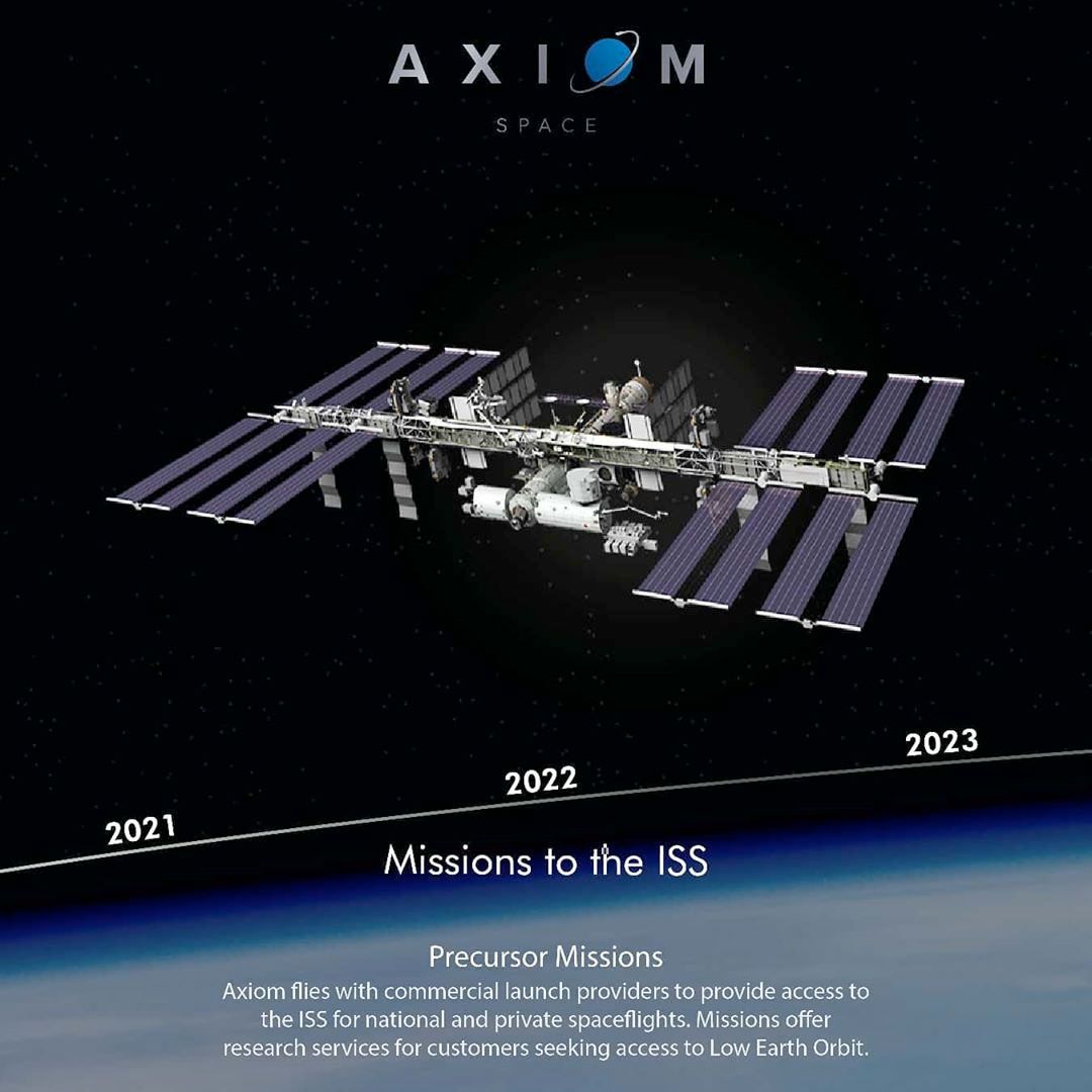 axiom space station