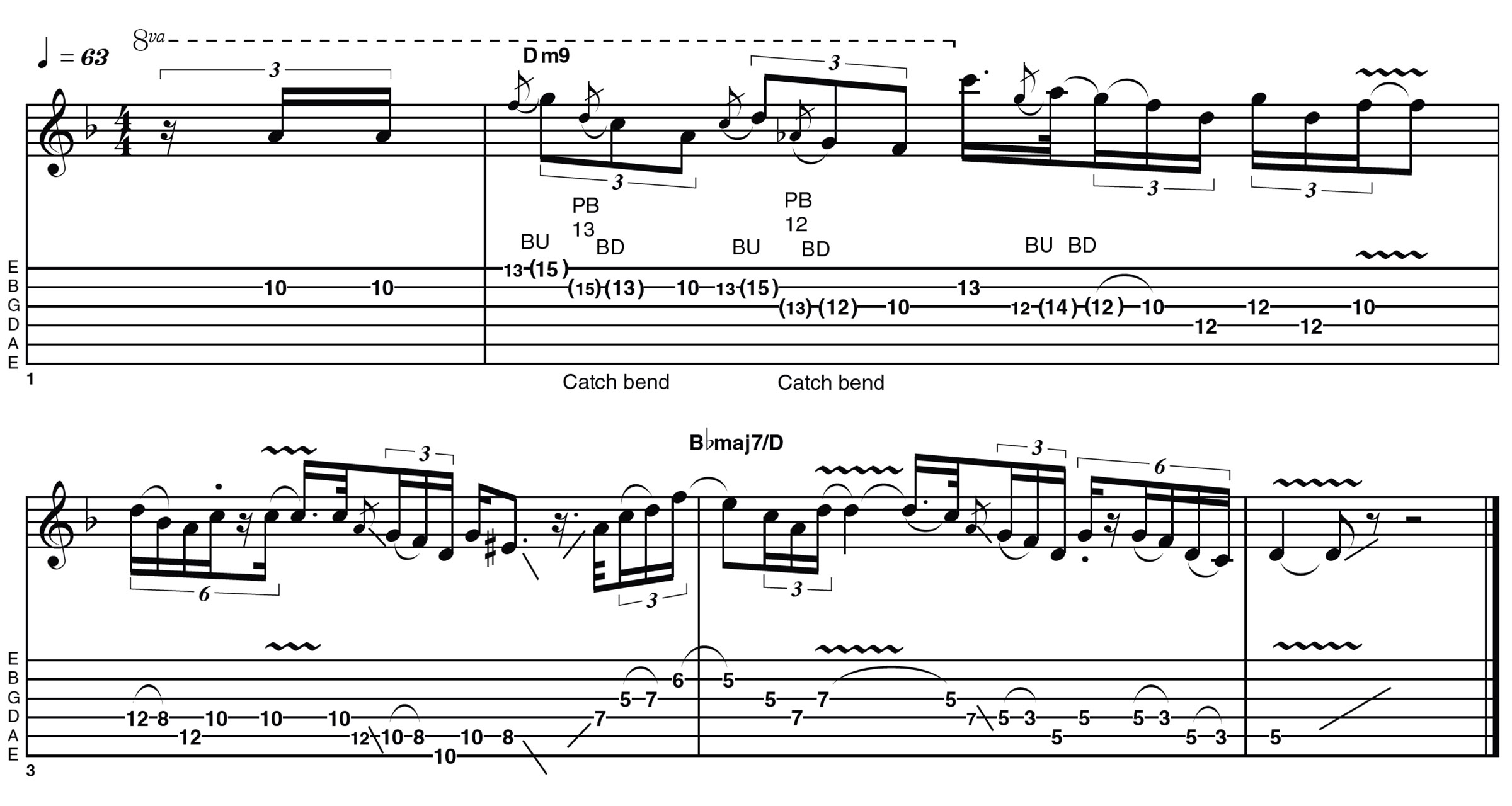 GIT524 Steve Lukather lesson