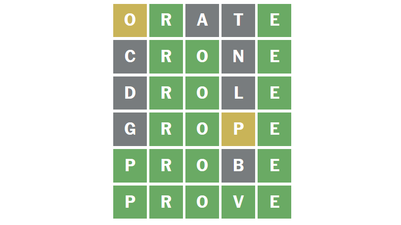 Wordle #1,936