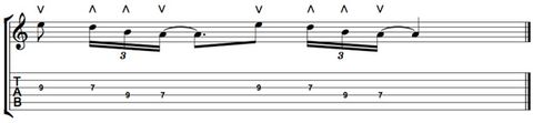 A Guide To Low-Down Sweep Picking Blues | Guitar World