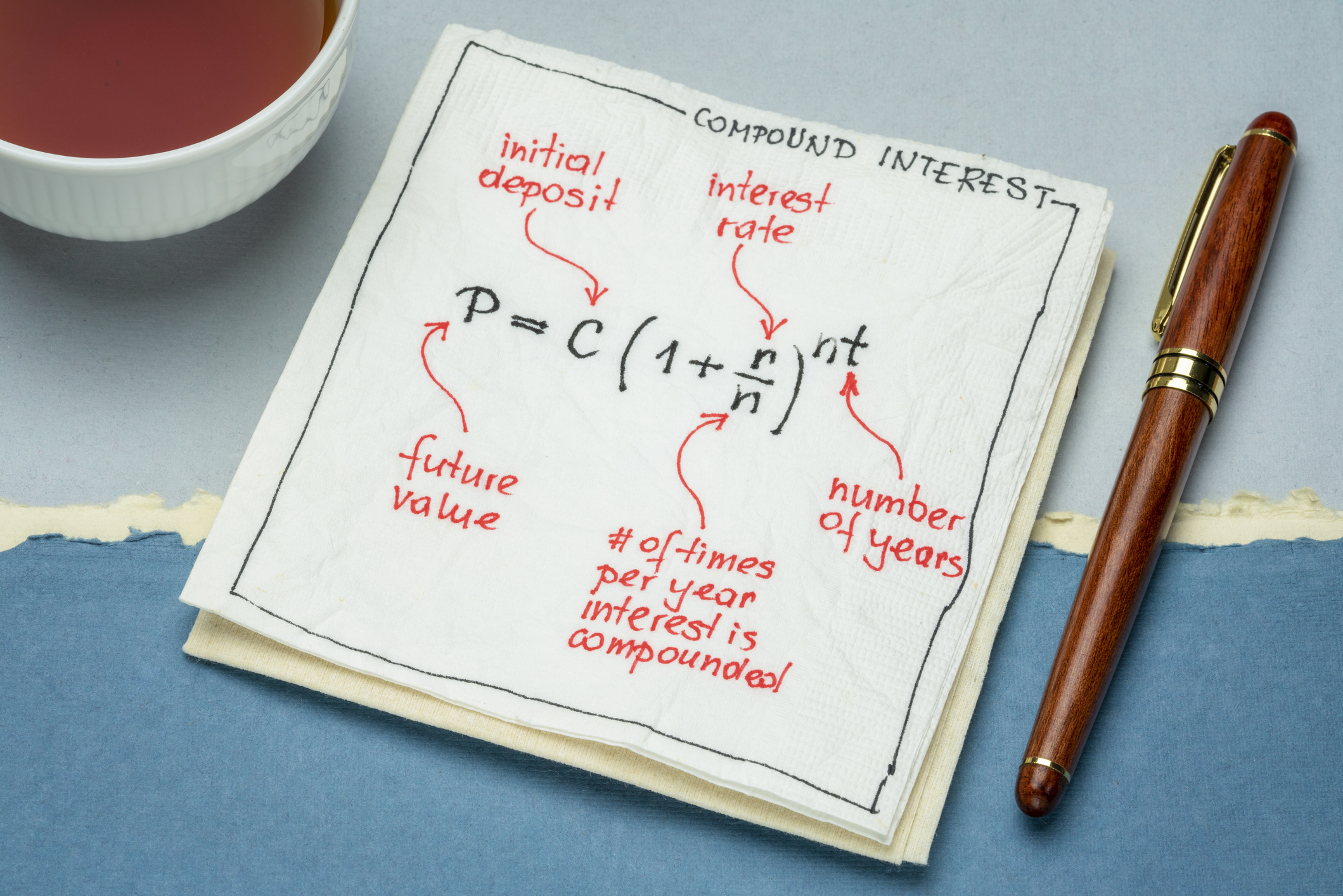 mathematical formula for compound interest