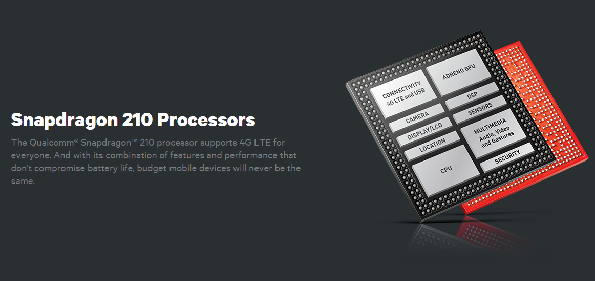 Qualcom's New Snapdragon 210 Brings LTE-A To Sub-$100 Smartphones | Tom ...
