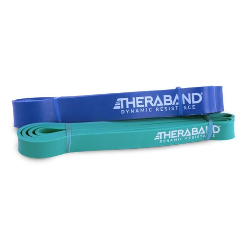 Theraband resistance band set