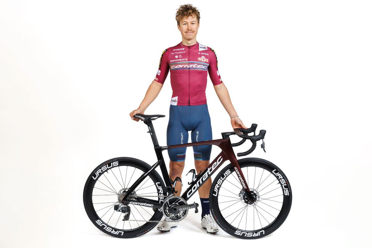 Team Corratec 2023 kit
