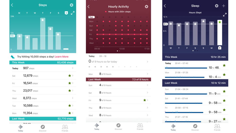 Fitbit Ace 3 review TechRadar