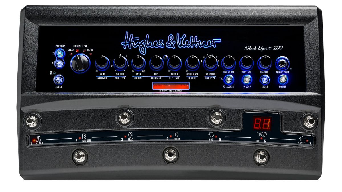Best pedal amps including the top amp simulator pedals Guitar World