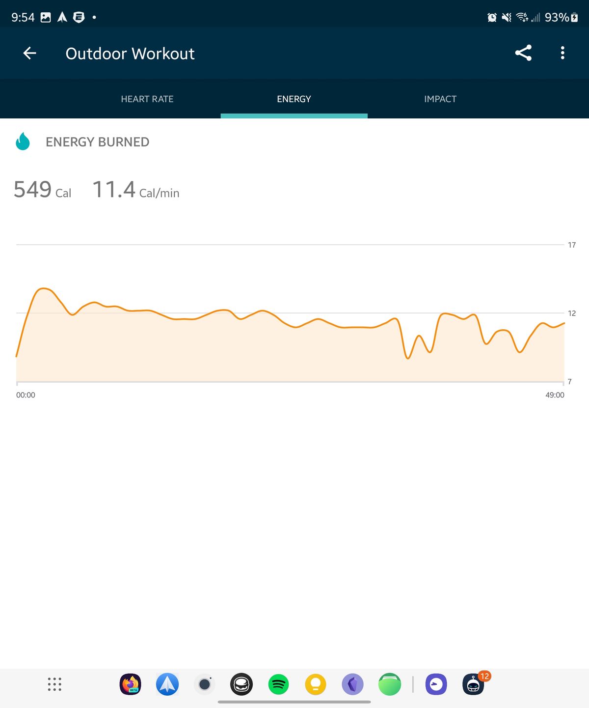 Fitbit Sense 2 calories burned