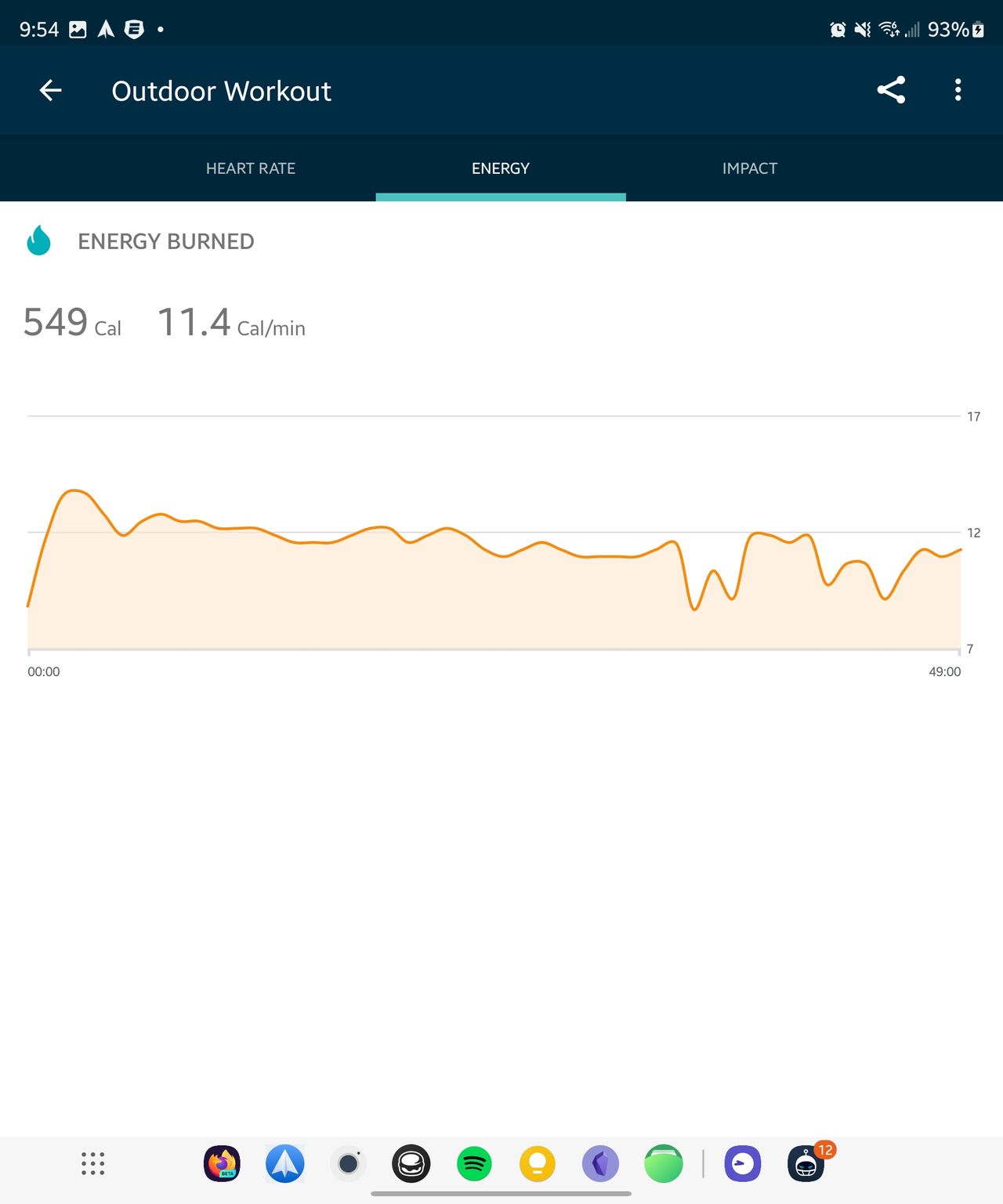 Fitbit Sense 2 calories burned