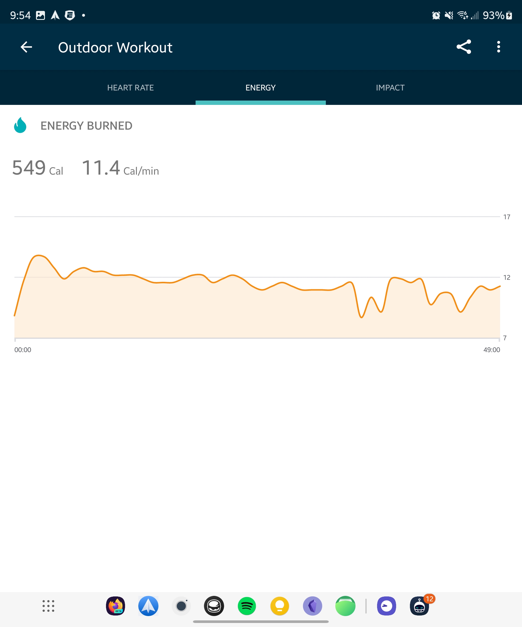 Fitbit Sense 2 calories burned