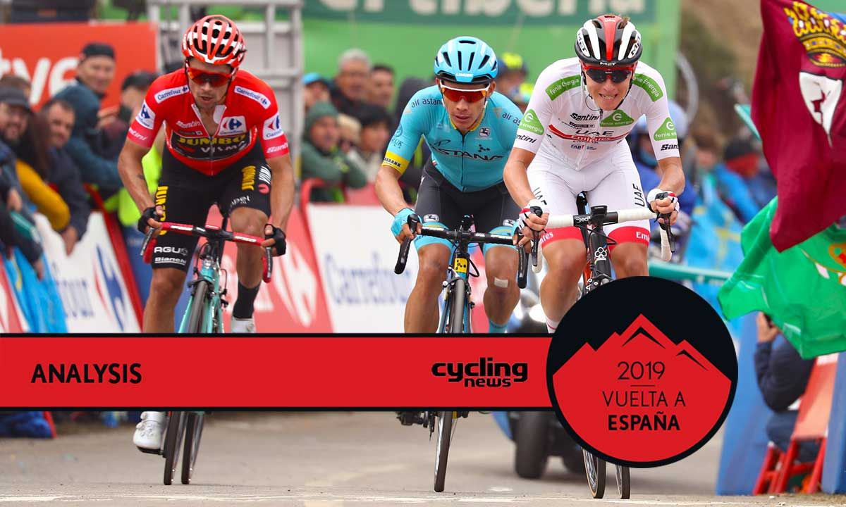 Primoz Roglic, Tadej Pogacar, Miguel Angel Lopez, 2019 Vuelta a Espana