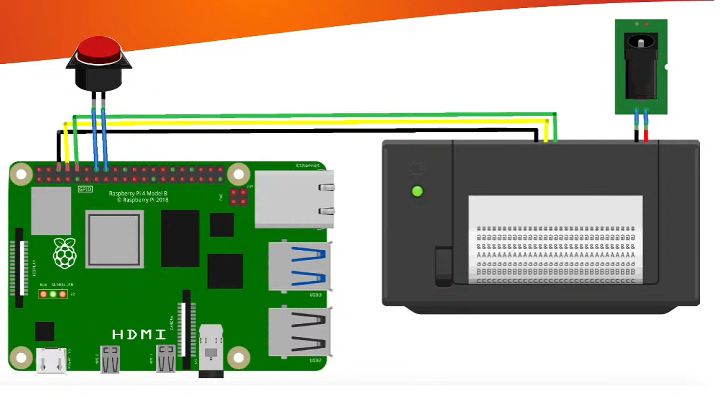 Raspberry Pi