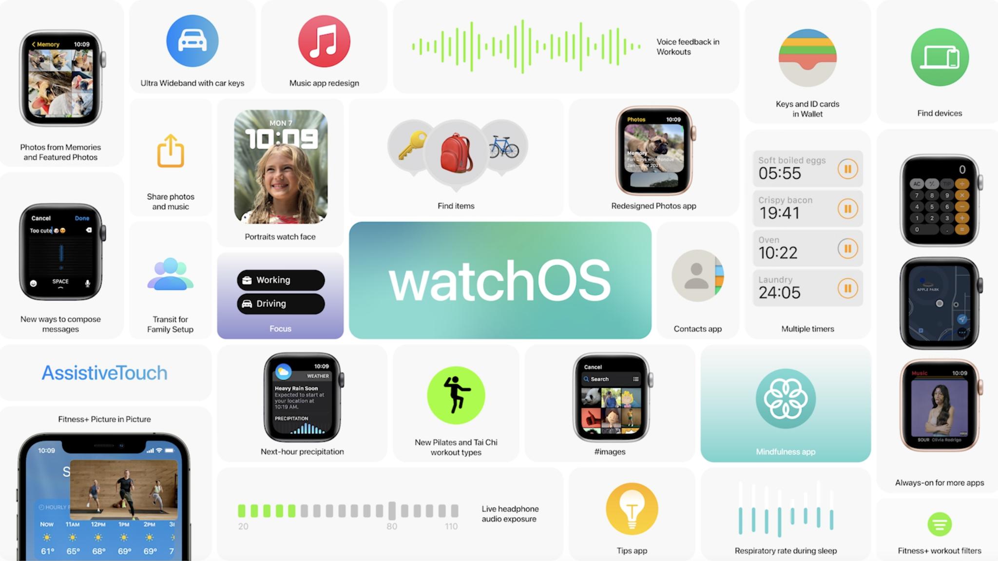 watchos 8 ios compatibility