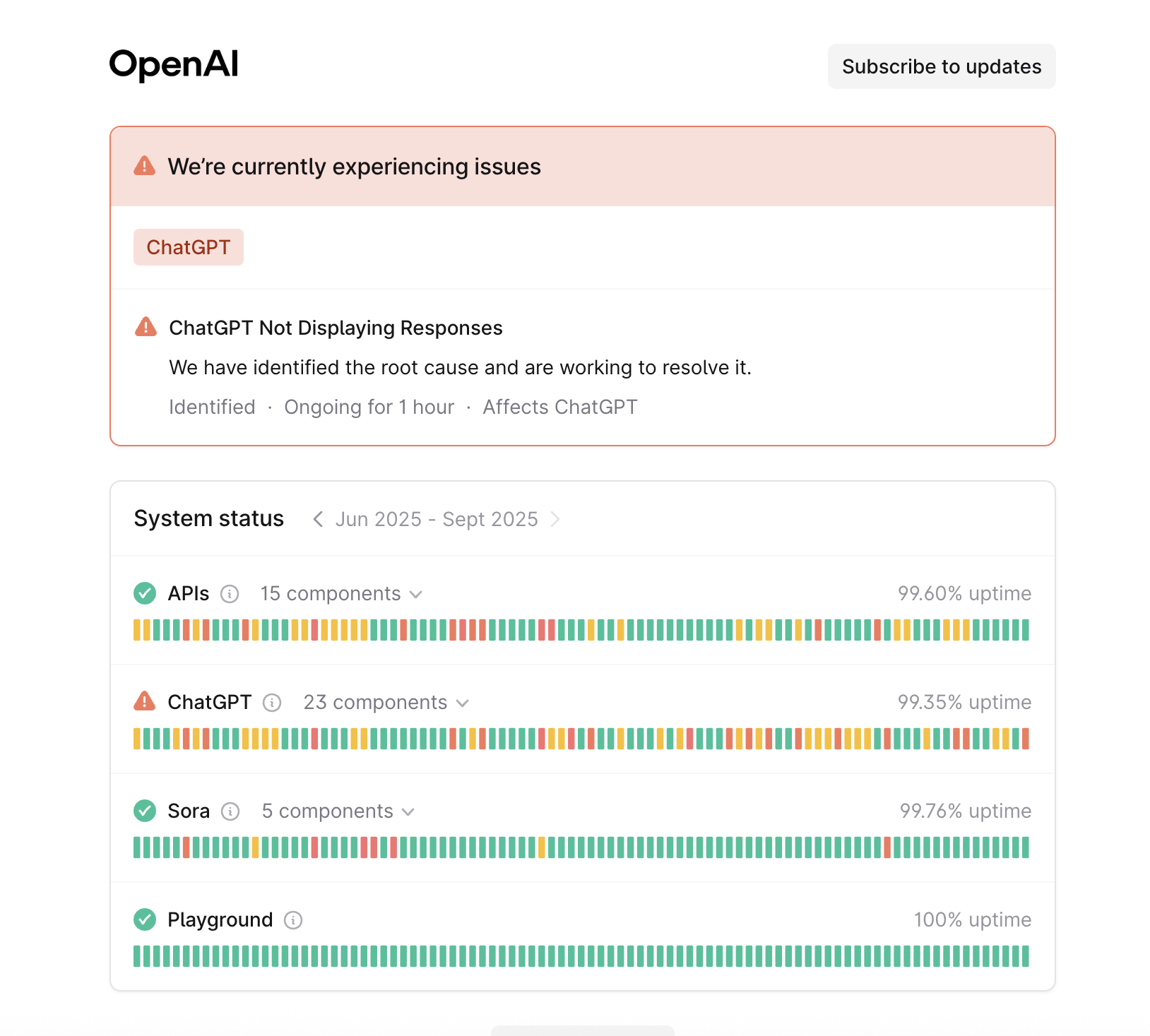 OpenAI Status Page