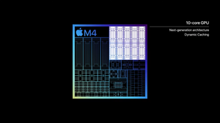 Apple M4 chip