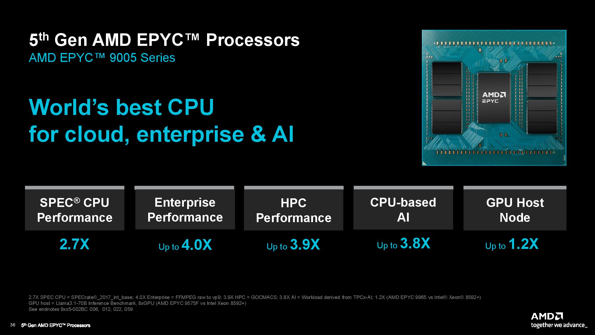 AMD EPYC