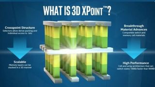 3D XPoint is the tech behind Intel's exciting Optane SSDs (Image Credit: Intel)