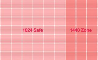 Grid-based web design: six-column grid with 1024 safe zone