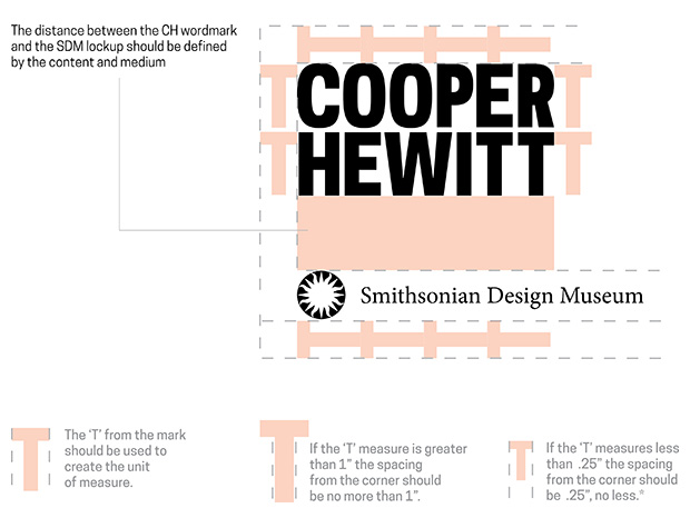 Smithsonian design museum new logo