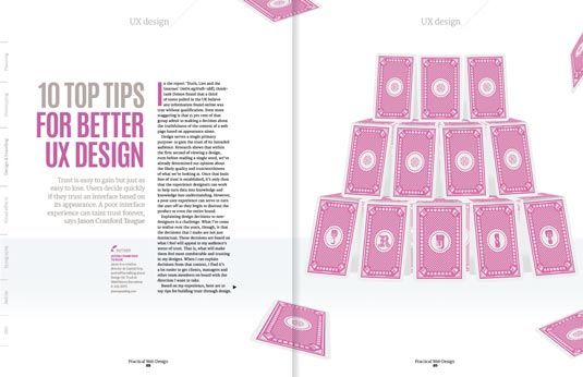 Learn web design from start to finish | Creative Bloq