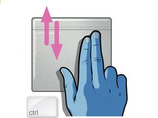 macbook multi touch gestures