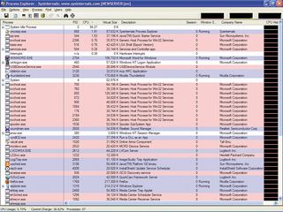 Process Explorer