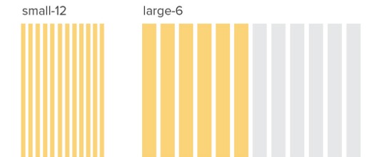 You need to specify a separate grid width for large screens