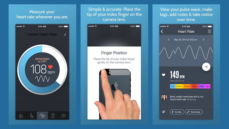 Heart rate