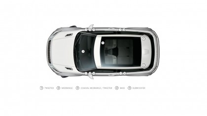 Car Tech