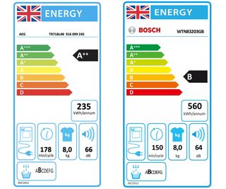 two energy rating labels for tumble dryers