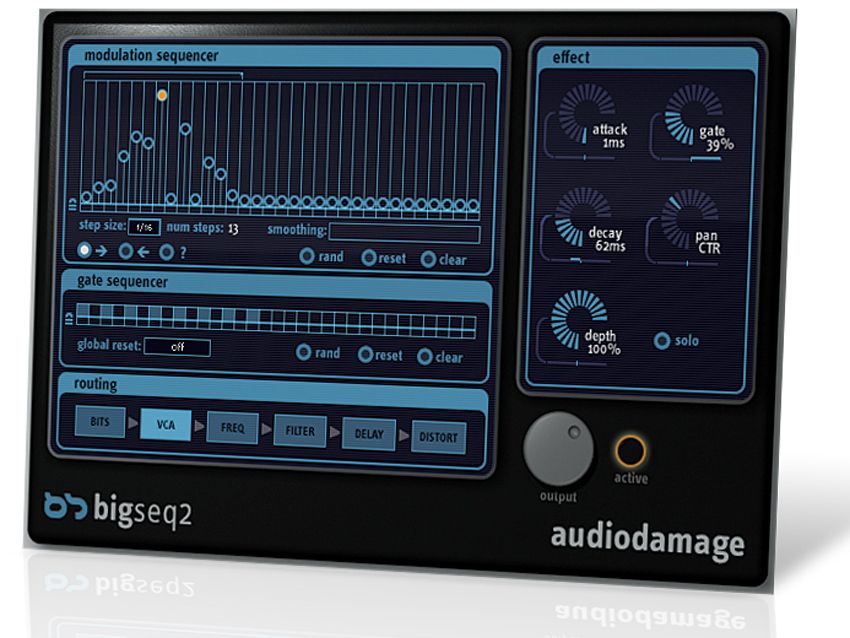 The ultimate guide to effects dynamics processing MusicRadar