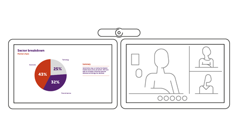 A diagram of ClickShare Conference CX-50 in action.