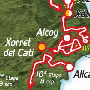 2009 Vuelta a España stage 9 map