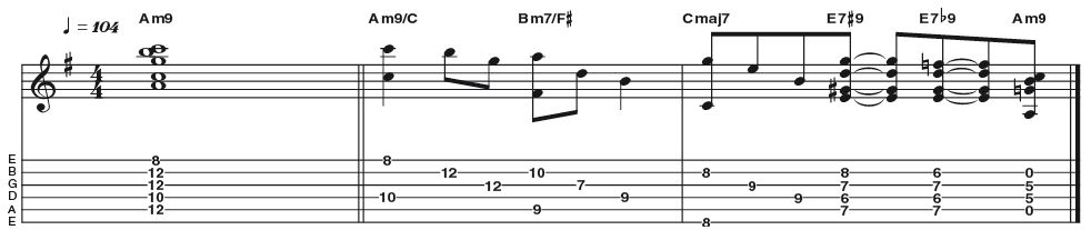 Example 32: Minor 9 - This version of an Am9 chord (R b3 5 b7 9) has no root note (A), if you don't play the included 12th fret, fifth string. Although usually a crucial note, it is okay to discard, as it would be played by the bass or keyboard player. And this is essentially a five-note chord and we only have four fingers available.